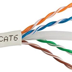 Cable Utp Cat 6e Rockwell X metros